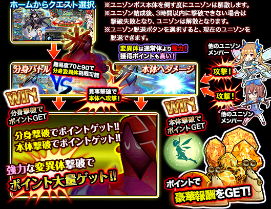 イベント96_tutorial_2.png