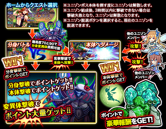 イベント98_tutorial_2.png