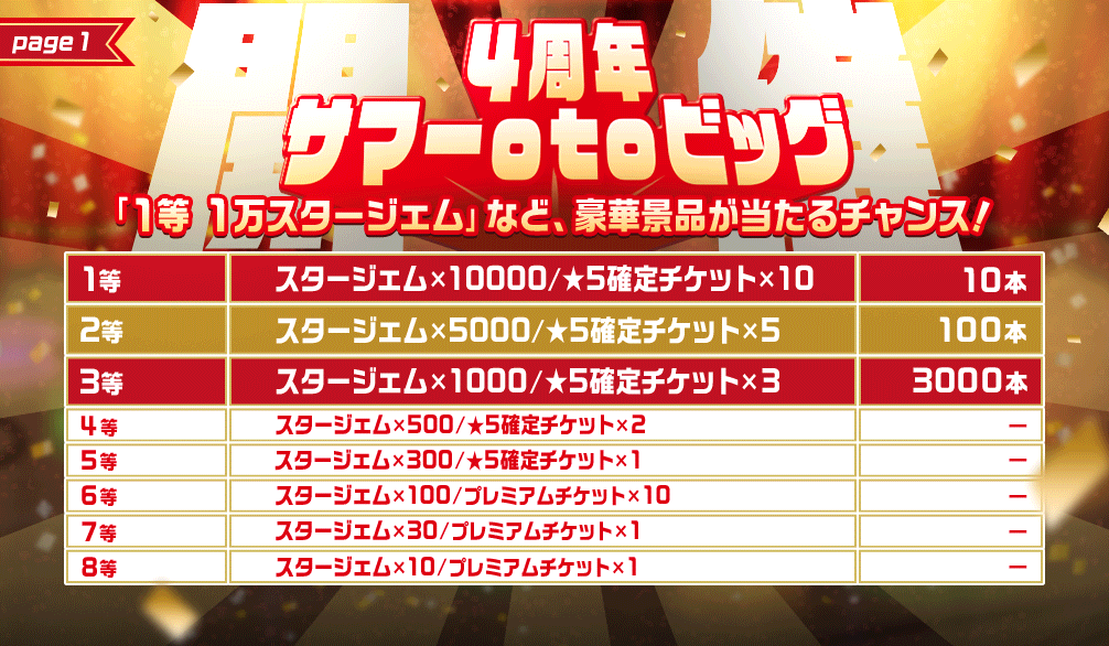 4周年記念_otoビッグ1.png